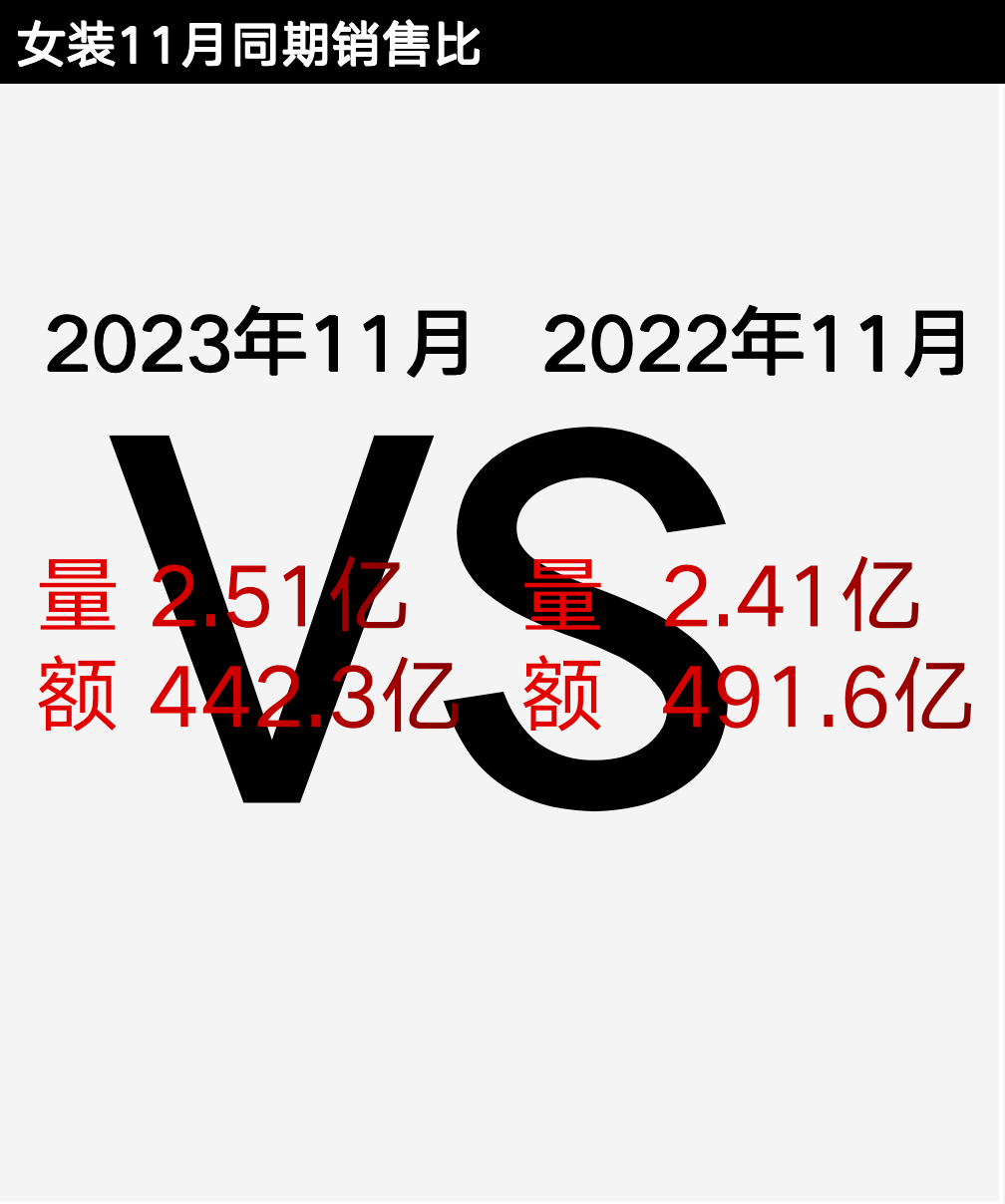加盟女装店排行榜_23年11月女装店铺排行