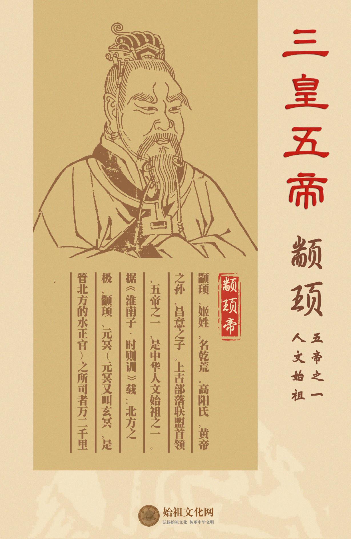 【始祖文化网】中华人文始祖——三皇五帝-搜狐大视野-搜狐新闻