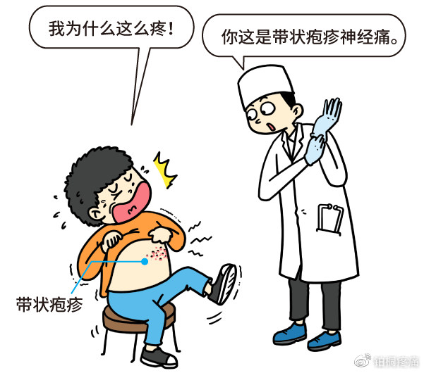 带状疱疹图片卡通图片