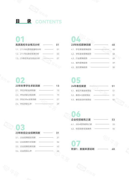 2023秋季校園招聘白皮書(附下載)_企業_求職_高校