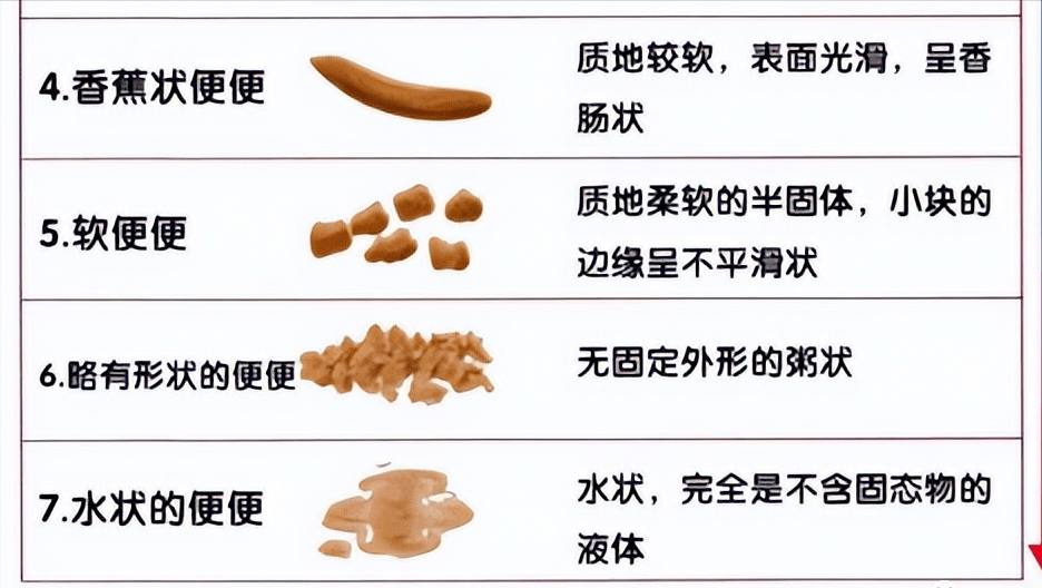 大便有棱角是怎么回事图片