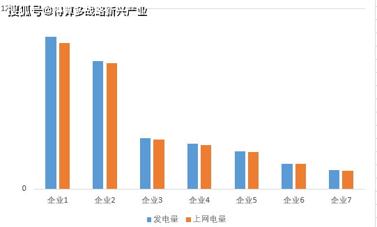 水电站排行_仅次于三峡,世界第二大水电站已投入使用,其面临着怎样的争议呢(2)