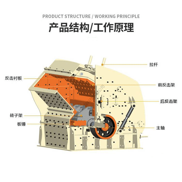 混凝土加工选反击式破碎机