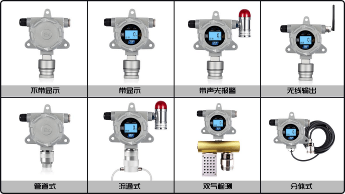 燃煤火力電廠液氨罐洩漏監測場場景描述_檢測_氣體_氮氧化物