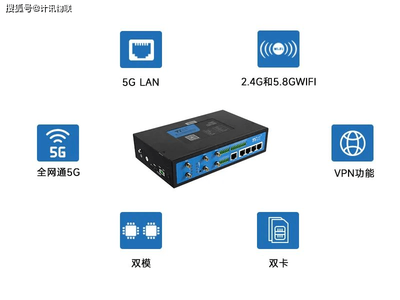 5g lan工業路由器:開啟智能製造時代的關鍵_數據傳輸