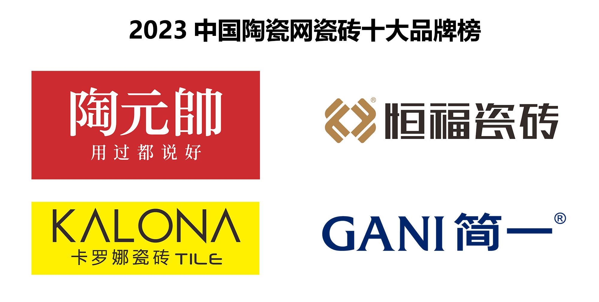 2023瓷砖十大品牌排行榜重磅发布!