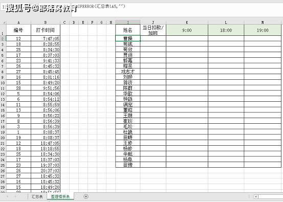 定位到i2單元格輸入公式