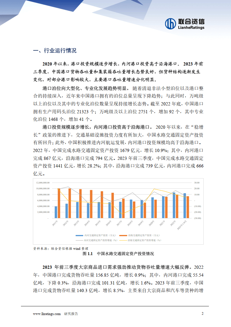 港口行業信用風險回顧與展望(附下載)_中國_投資_泊位