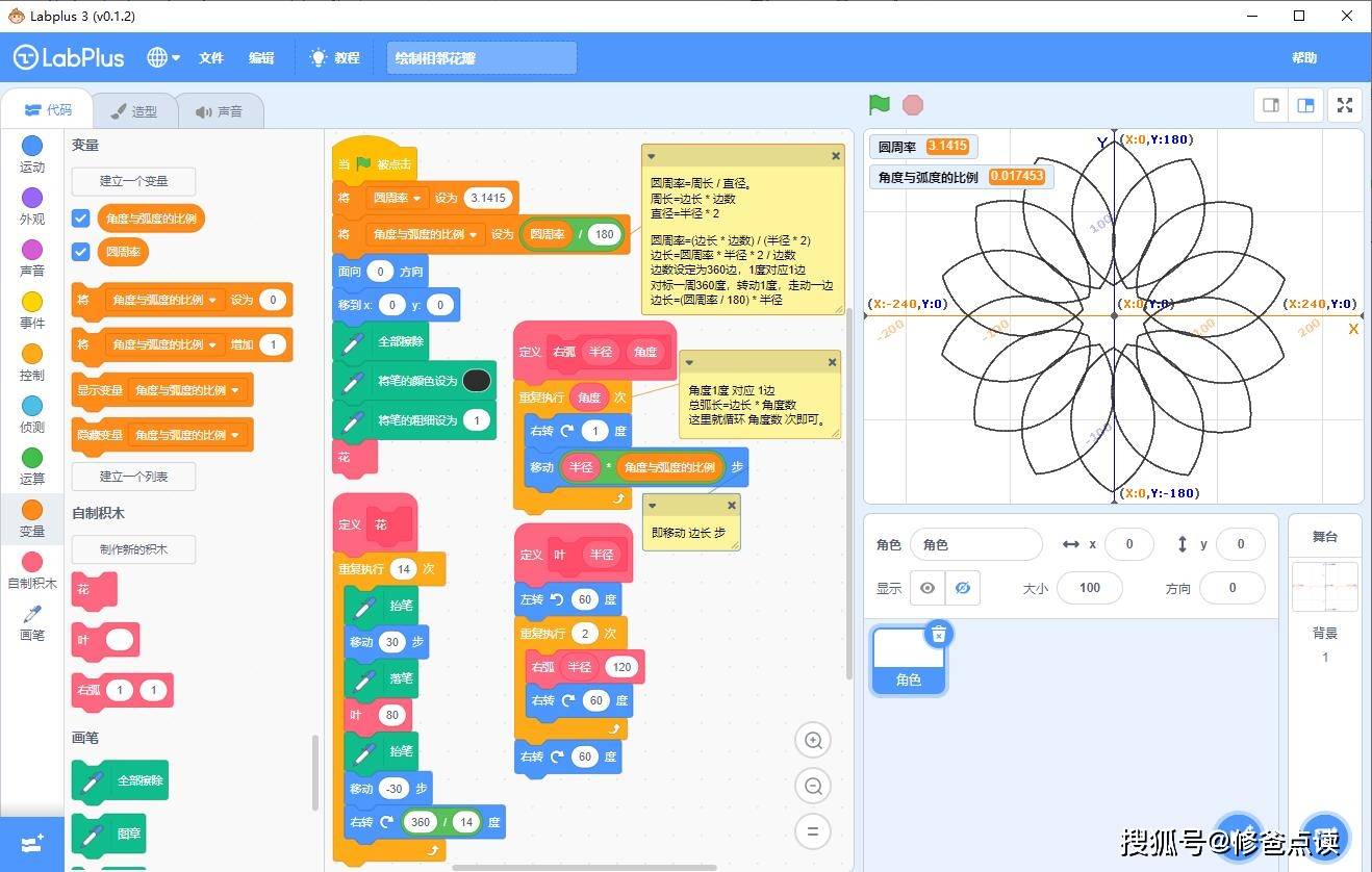 【scratch形状】绘制相邻花瓣