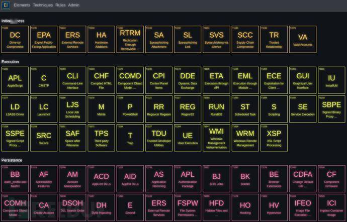 elemental一款功能强大的mitreattck威胁库