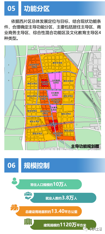 大兴西片区9号线南延图片