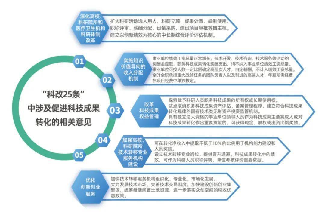 成都天气_成都_成都市区必去的景点