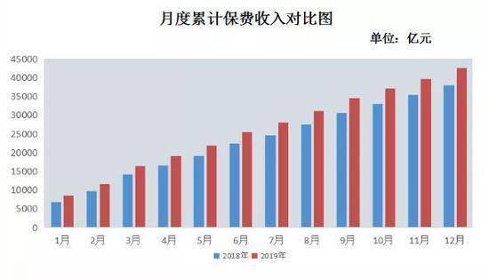 2020年全球保险公司_2020年第四季度《中国保险中介发展白皮书(2)