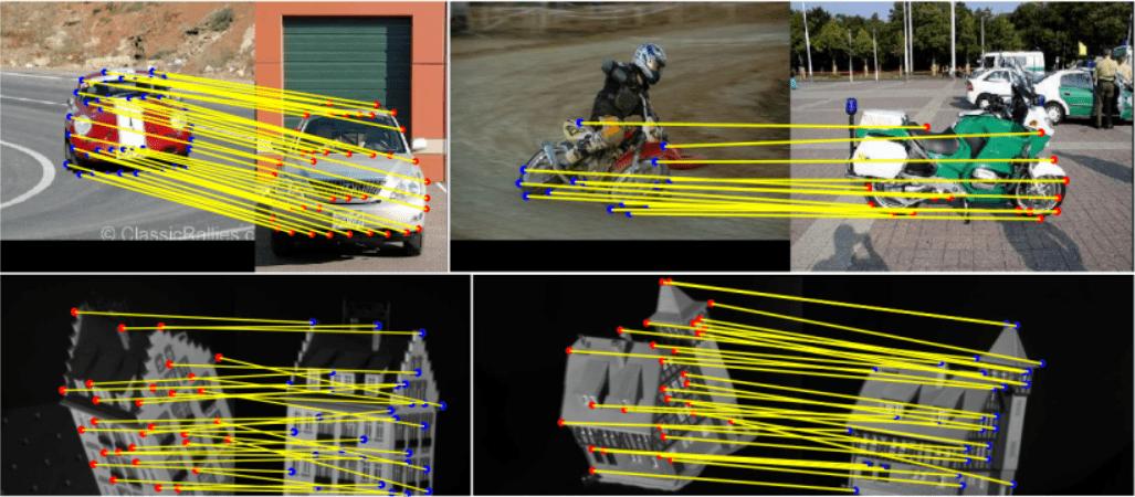 【深度】基于模糊形状上下文与局部向量相似性约束的配准算法