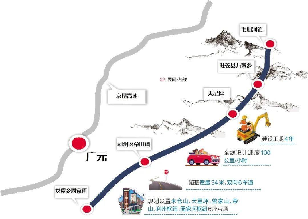 g244公路汉中段线路图图片