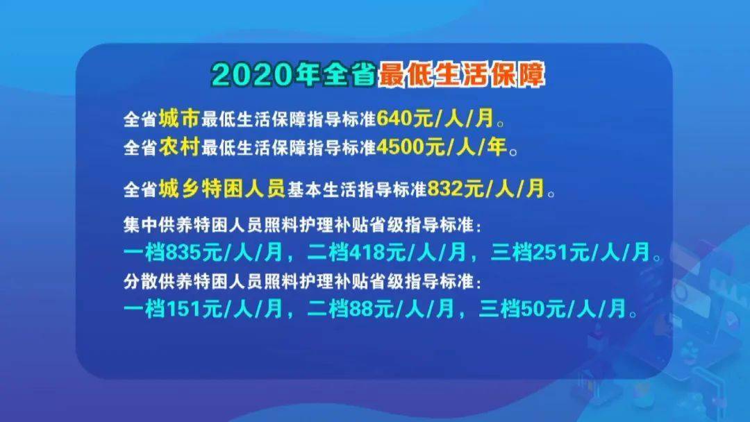 不低于省级指导标准,特困人员基本生活标准不低于当地城市低保标准的