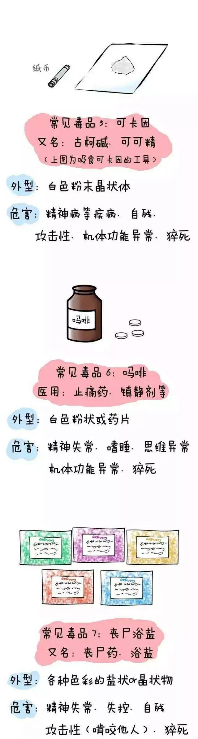 自覺遠離毒品從源頭禁毒