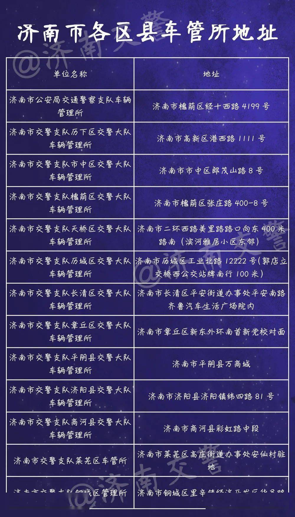 驾驶证可提前多久换证(驾驶证可提前多久去换证)