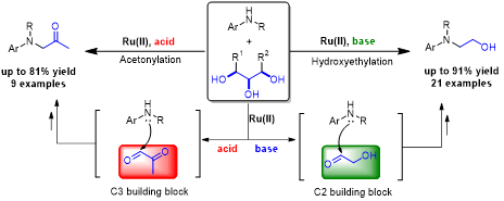 发现在碱性条件下,钌催化剂可以高选择性地催化甘油n-乙基氢氧基化