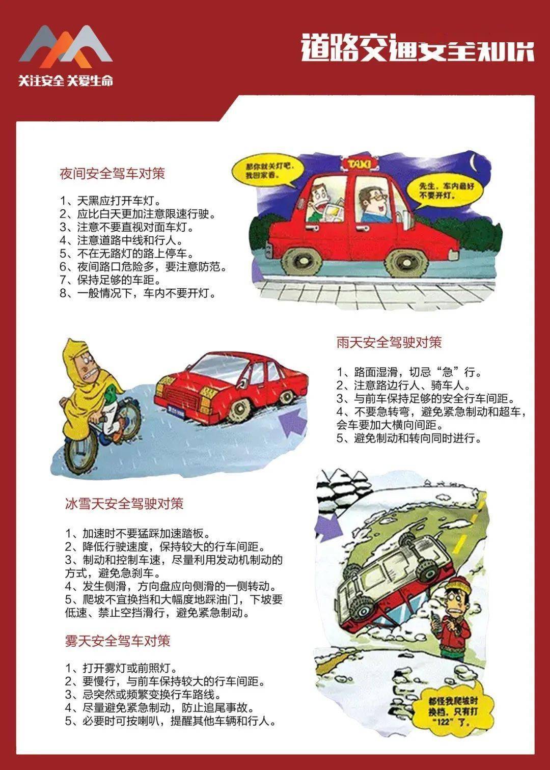 【安全科普展】交通道路安全知识