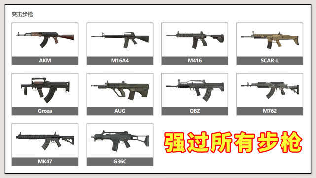 吃鸡中一直被玩家低估的枪,有2个缺点,强过所有步枪和狙?