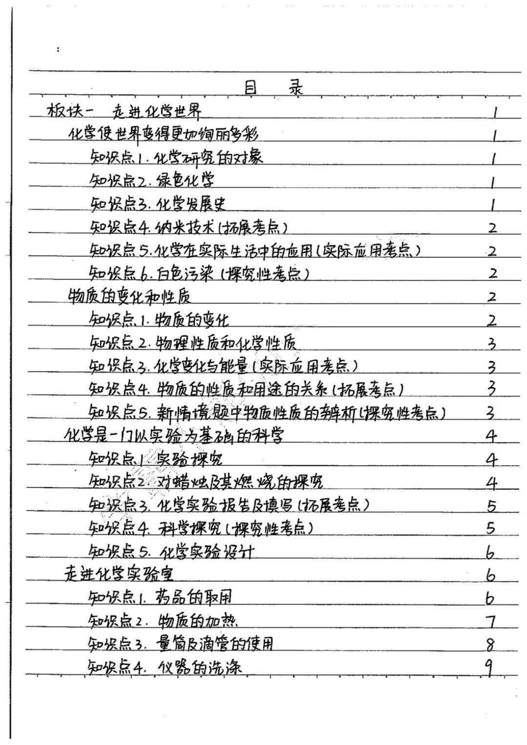 【资料整体介绍【学霸笔记】包含初中9大科,共计2000页学习方法