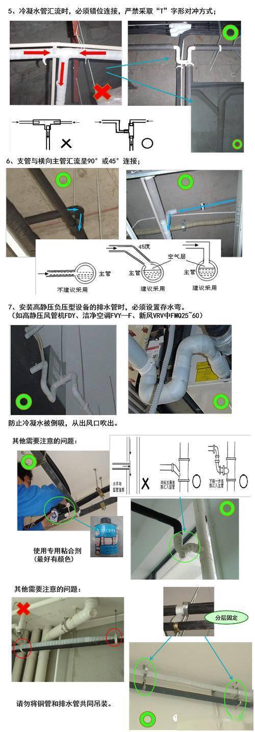 大金vrv变频多联机安装实例分析