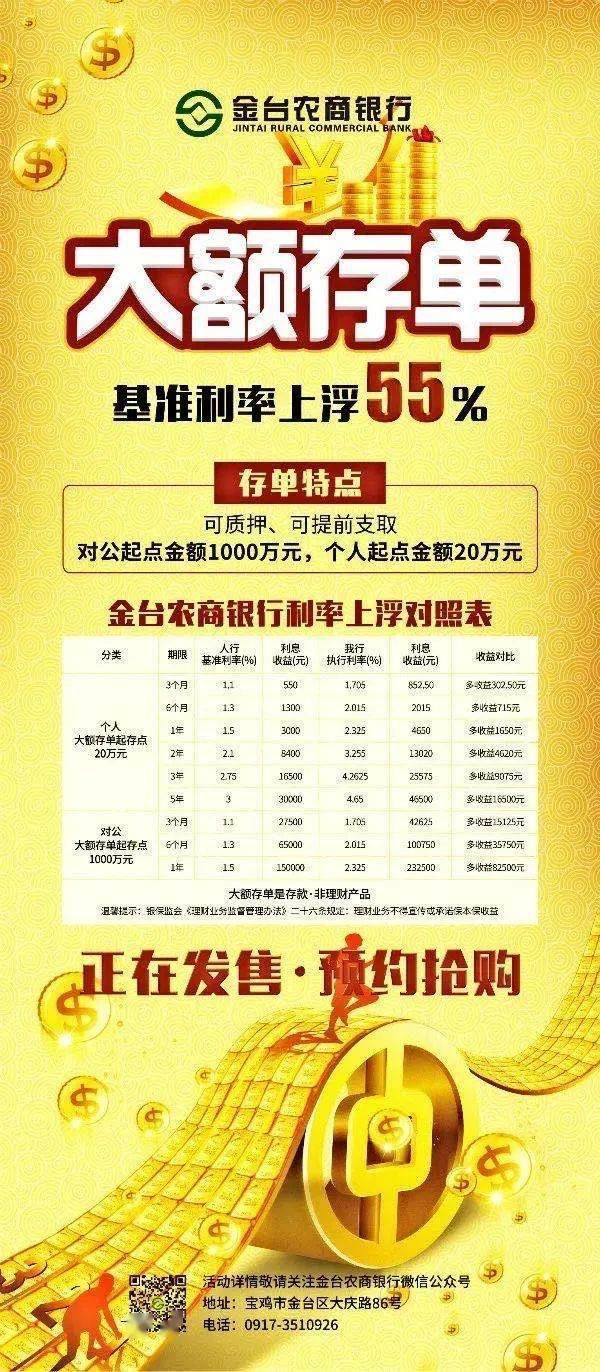 金臺農商銀行首期大額存單最後幾天火熱發行