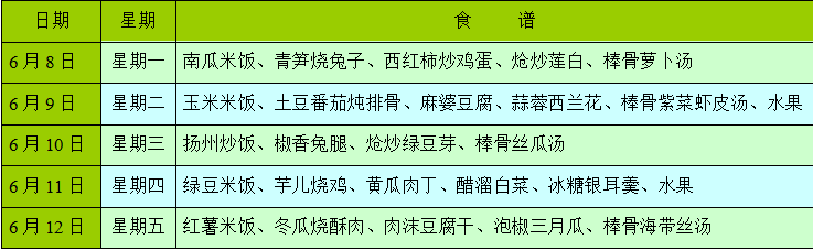 陽光食堂第17周營養午餐食譜