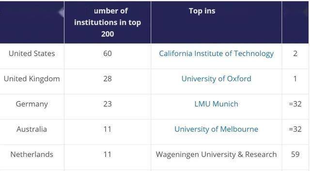 2020年aj排名_2020年全年AJ发售计划在此,AJ1数量居首,AJ4、5、11紧随其后