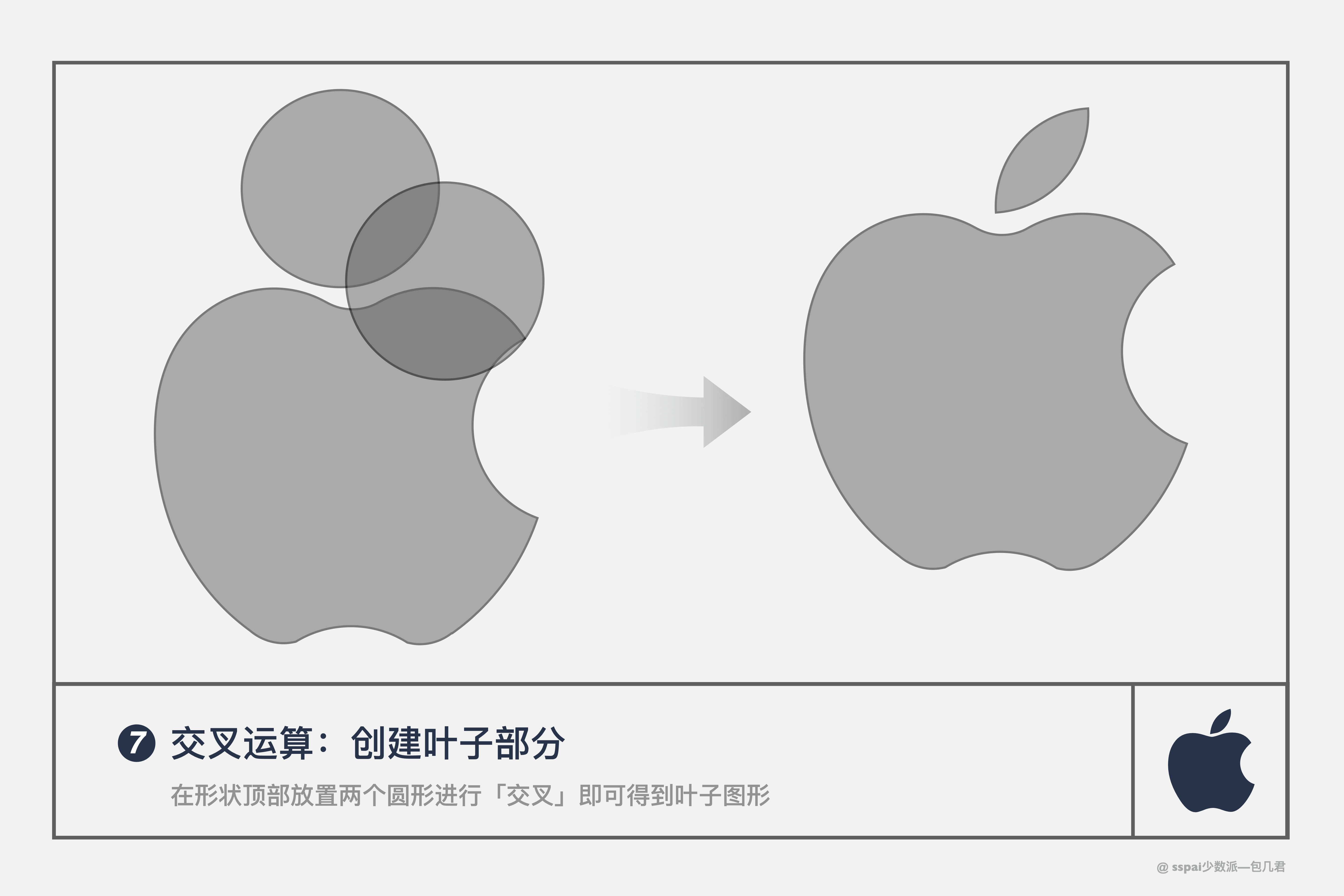 布尔运算logo教程图片