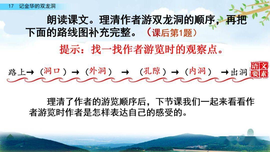 部编版四年级语文下册第17课《记金华的双龙洞》知识点+图文详解