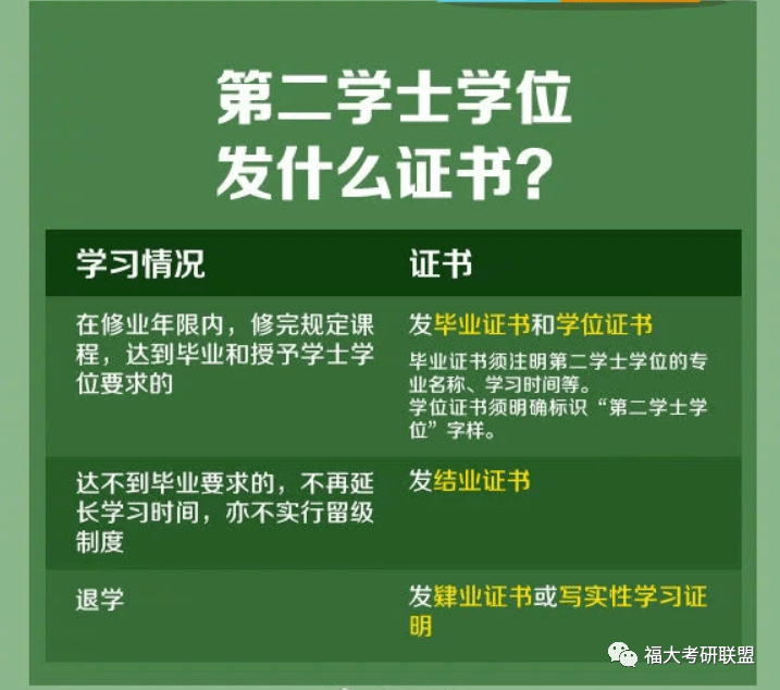 山东大学自主招生简章_山东大学自招简章2019_山东大学自主招生简章2020