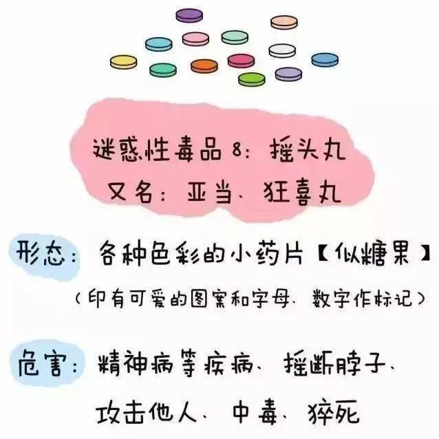 全民禁毒 | 被伪装的"跳跳糖"_毒品