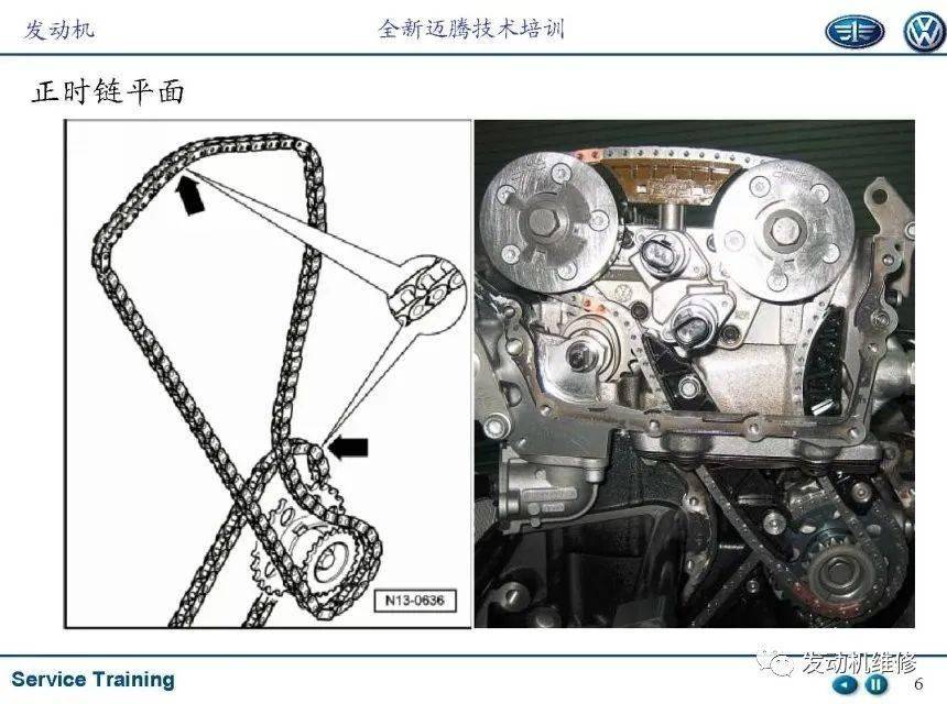 图解:曲轴的是共用点凸轮轴的链条也是三点平衡轴的链条是三点在装车