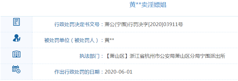 行政处罚的执行方式和期限:行政拘留送杭州市萧山区拘留所执行.