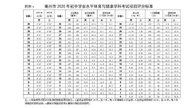 2020利辛县实验中学_安徽利辛县试验中学发生甲流疫情已有17人确诊