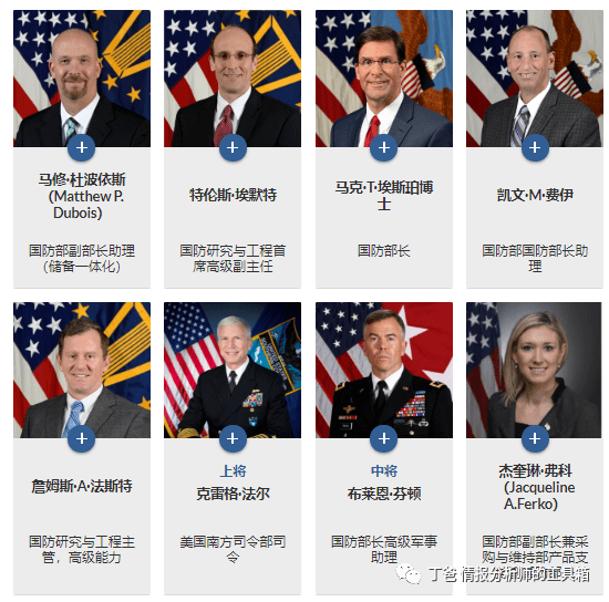 美国情报美国国防部的组织架构及其领导简历