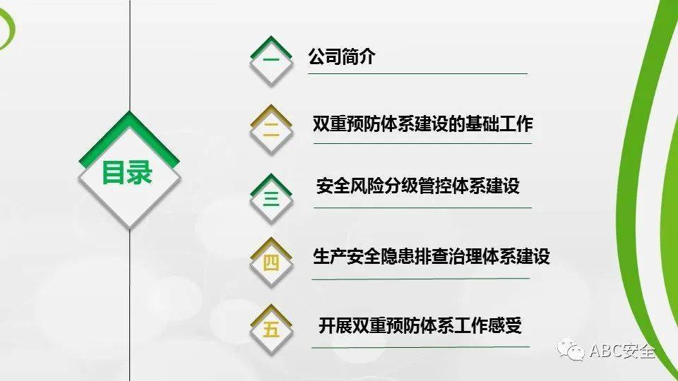 雙重預防體系建設彙報材料ppt