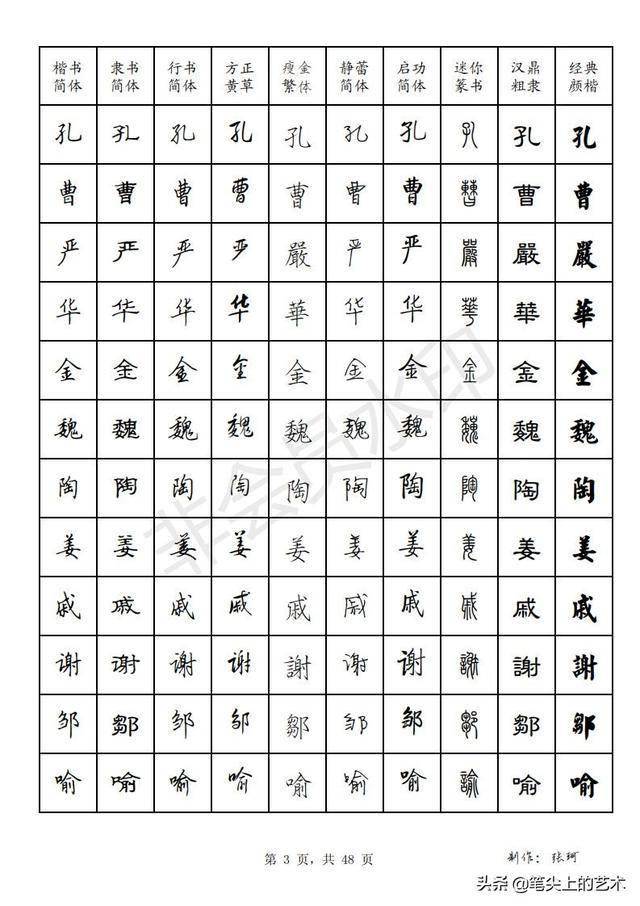 百家姓十种字体硬笔字帖