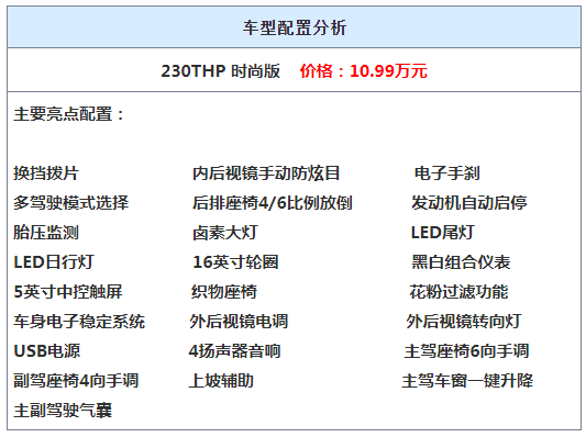 全新标致2008小狮子上市哪个配置最值得看这里