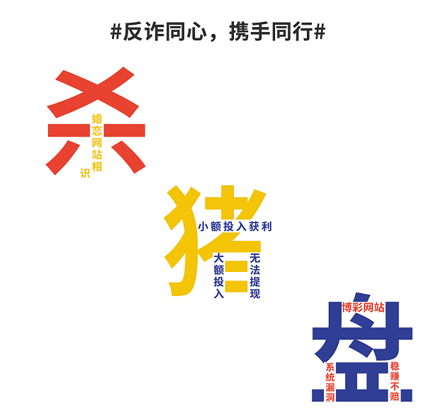 诈骗方式:(网络交友)qq,微信,陌陌等有美女主动加好友,背后十有八九都