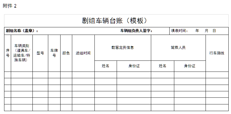 附件3剧组复工疫情防控承诺书(模板):(电影/电视剧/综艺/其他)项目由