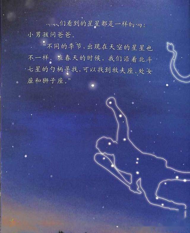 有声绘本故事美丽的星空