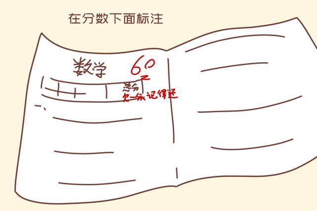 最暖心老师学生考59分老师借1分助他及格嘱咐记得还