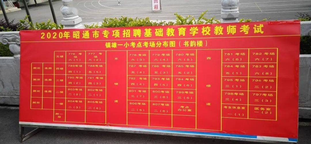 云天化中学水富市第一中学来源/昭通教体编辑/永善县教育体育局新闻