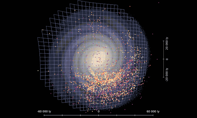 迄今为止最精准的银河系全貌图公布地球太幸运了恰好在宜居带