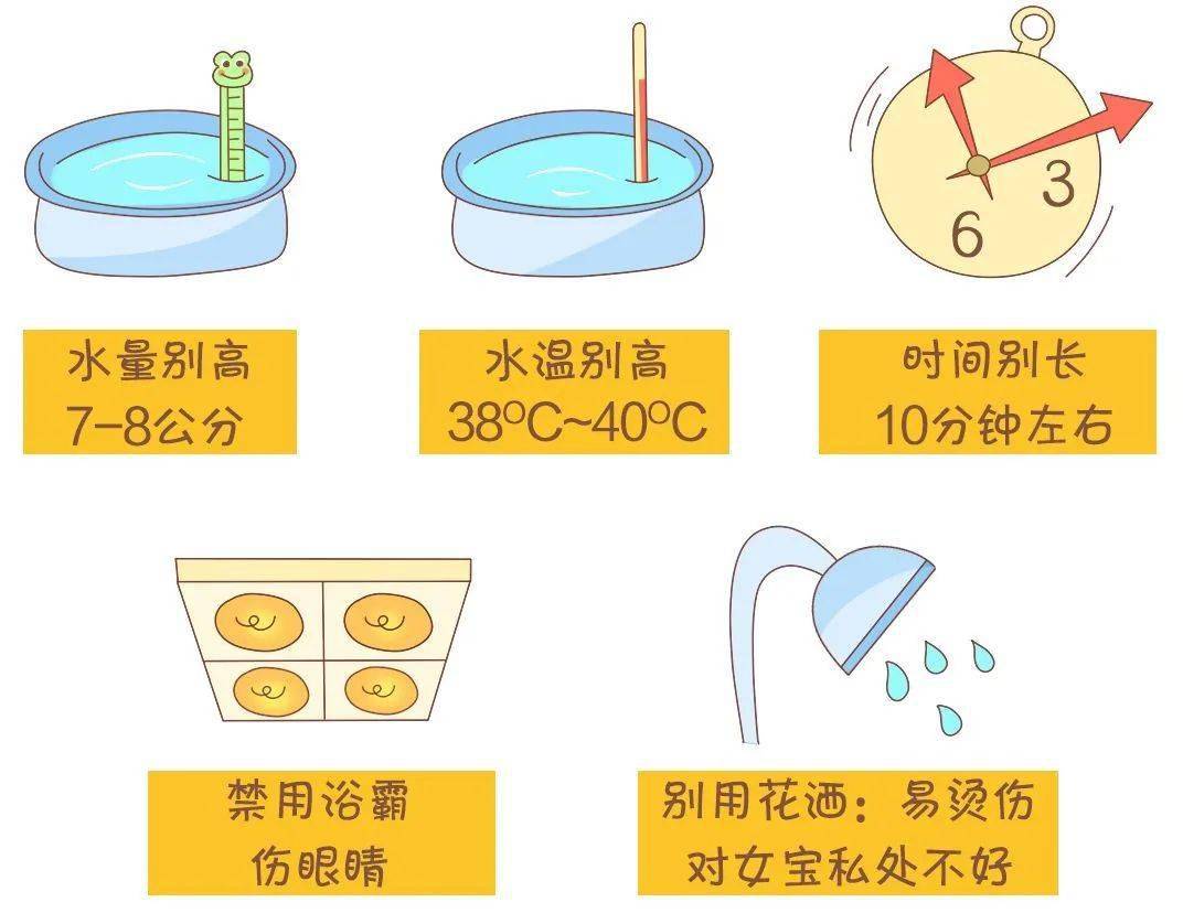 阴部长了小肉芽图片图片