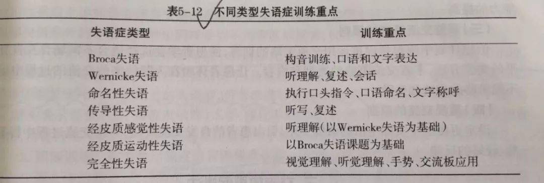 小心网络失语症 来自搜狐网