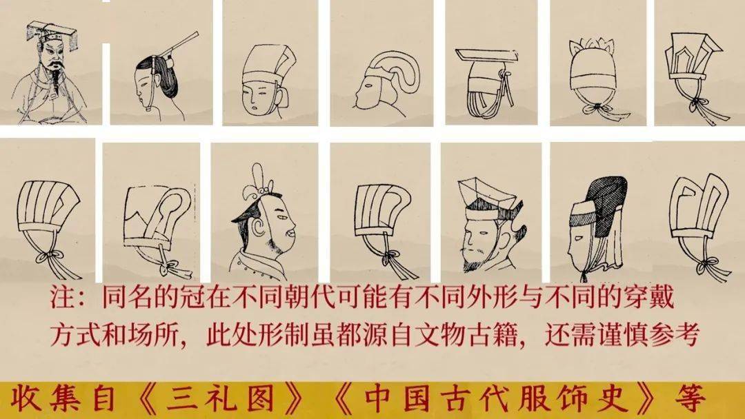 官帽大体上有冕冠,长冠,通天冠,进贤冠,法冠,术氏冠等二十余种.